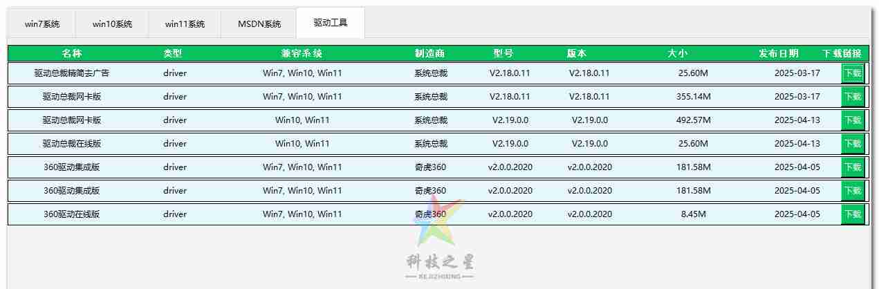 【Python 原创】科技之星系统下载器护眼绿色Ver.1.2.5