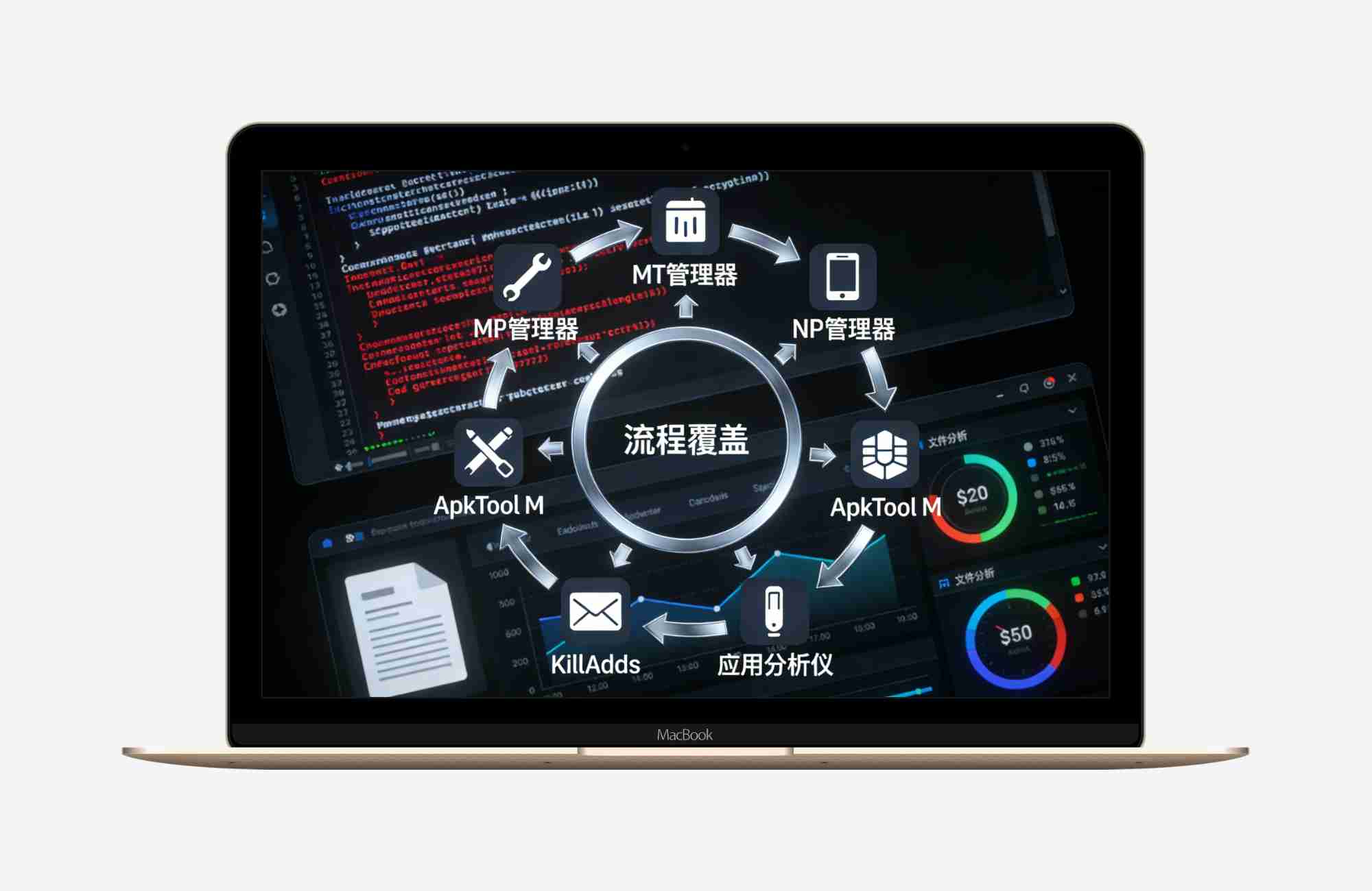 【安卓应用】安卓逆向工具合集小白变大软件会员不求人