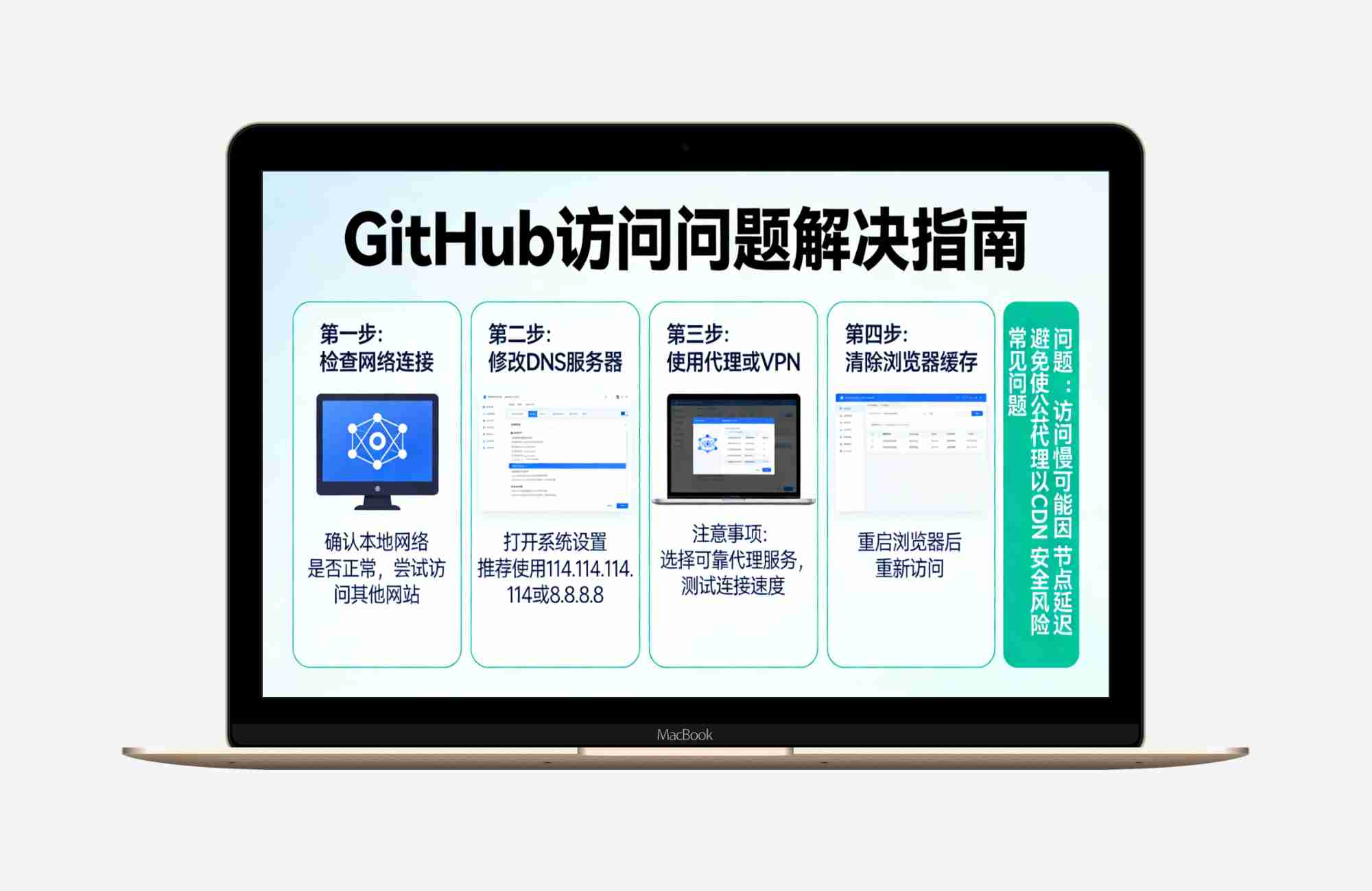 电脑无法访问github或者访问慢怎么解决