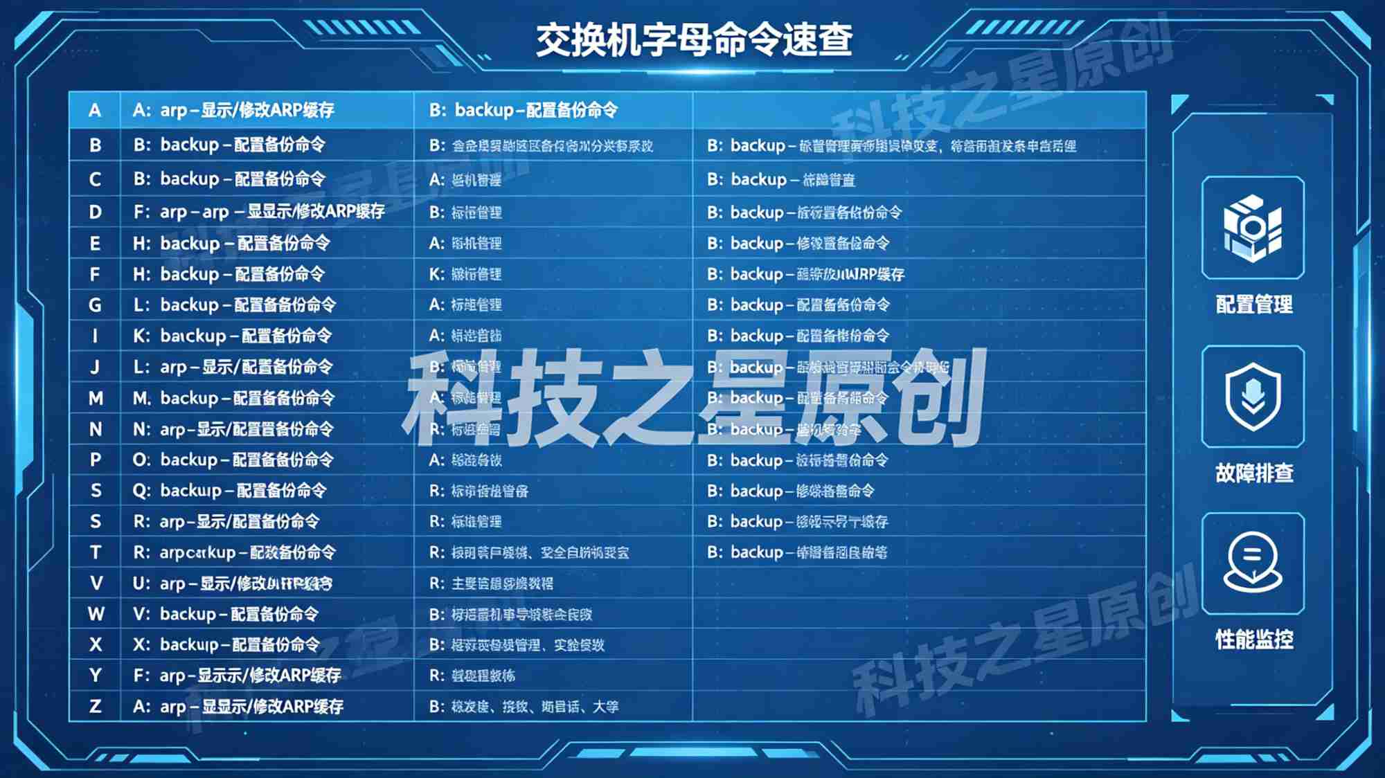 华为交换机型号详解｜数字字母全方位科普