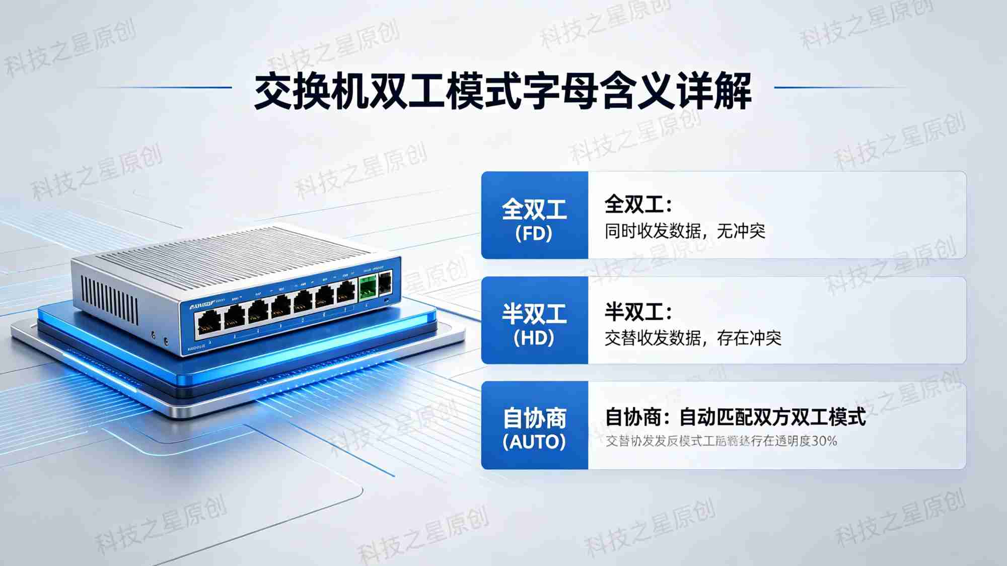 华为交换机型号详解｜数字字母全方位科普