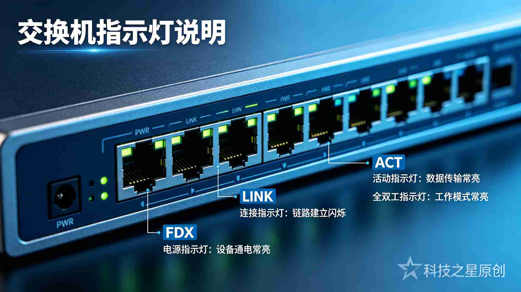 华为交换机型号详解｜数字字母全方位科普