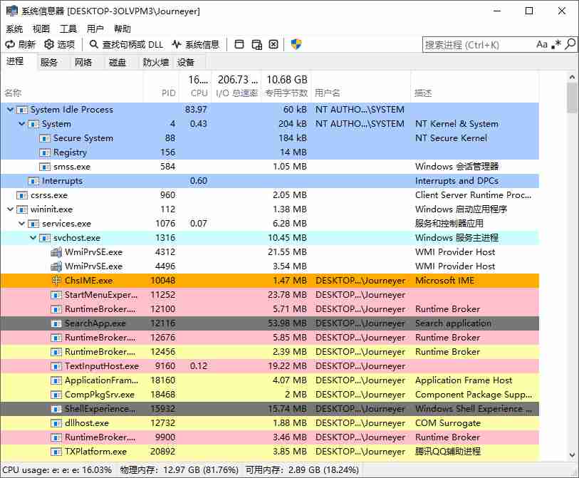 系统监控高级分析功能(SystemInformer)V3.2.6 中文绿色版
